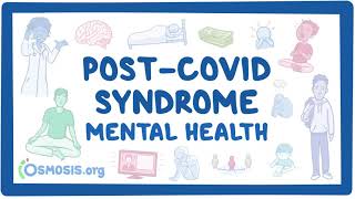 PostCOVID syndrome Mental health [upl. by Ailekahs]